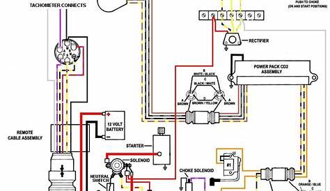 mercury outboard wiring diagram