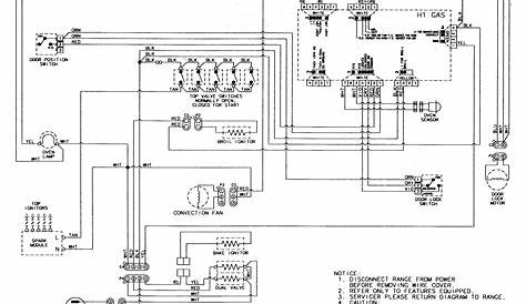 dryer door switch wiring diagram
