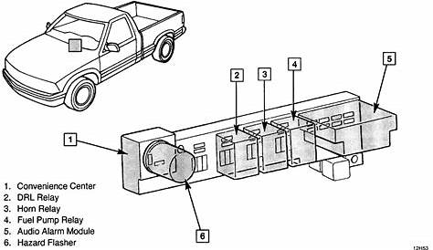 94 Gmc Sonoma Fuel Pump Relay | Wiring Diagram Photos For Help Your Working