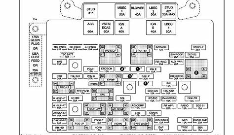 fuse diagram for 2008 chevy truck