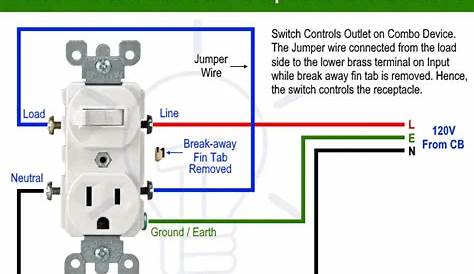 How to Wire Combo Switch & Outlet? Combo Device Wiring