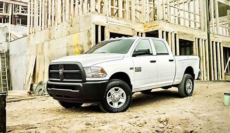 2018 Dodge Ram 2500