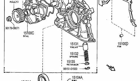2008 Toyota PRIUS Rotor set, oil pump - 1510263010 | Toyota Parts