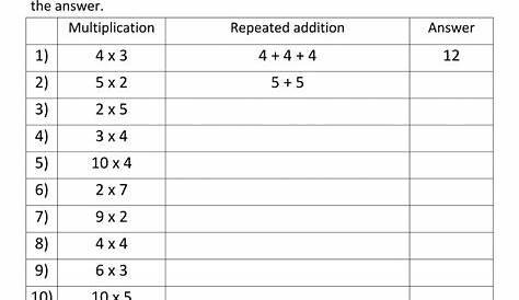 multiplication-printable-worksheets-understanding-multiplication