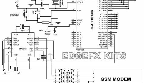 Gsm Modem Sim900 Circuit Diagram - Circuit Diagram