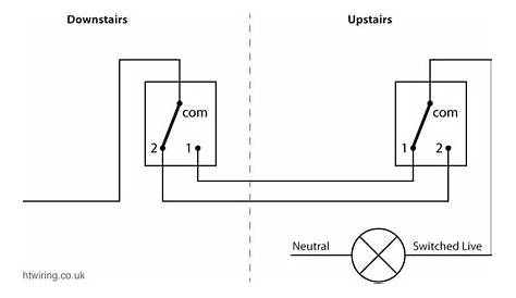 2 way lighting circuit diagram | Light wiring Lighting Diagram, Engine