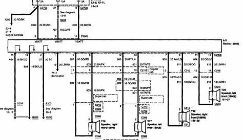 2006 ford f150 radio wiring diagram