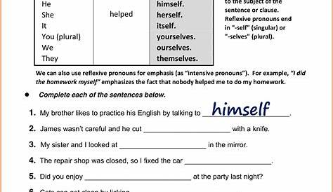 30++ Pronoun Worksheets For Grade 2 – Coo Worksheets