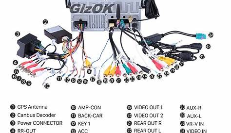 car audio wiring guide