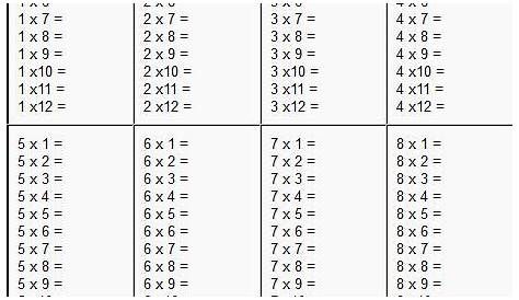 multiplication and division practice worksheets