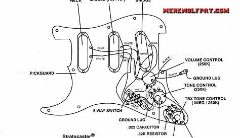 Schecter Guitar Wiring Diagram Refrence Mosrite Guitar Wiring Diagram