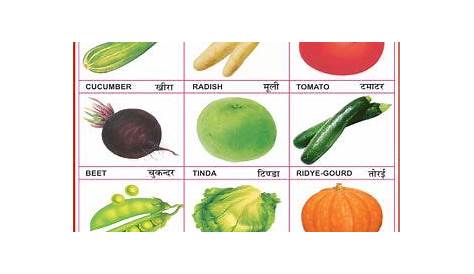 vegetable name chart for kids