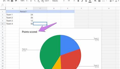 google form pie chart maker