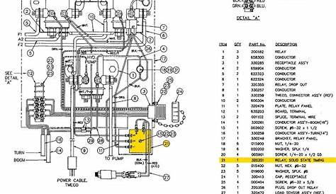 Auto Crane 4004eh Wiring Diagram - Fab Saga