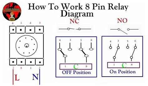 how to wire an 8 pin relay