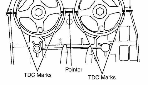 1999 honda crv belt diagram