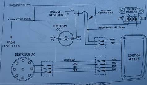 Internal Ballast Resistor Coil