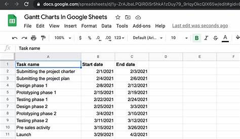 insert gantt chart in google sheets