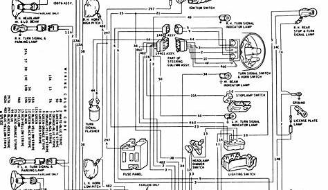 Ford Steering Column Wiring Diagram - easywiring