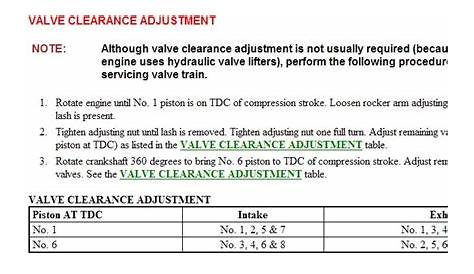 small block chevy valve adjustment chart