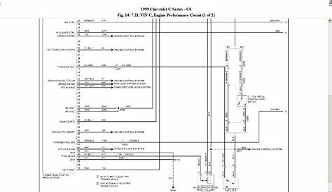 gmc c6500 wiring