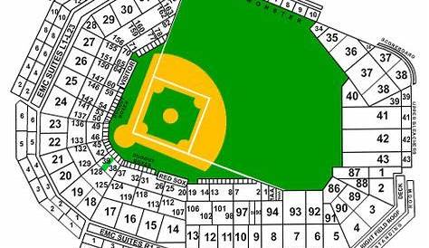 18 Fenway Park Seating Chart ideas | fenway park, seating charts, park
