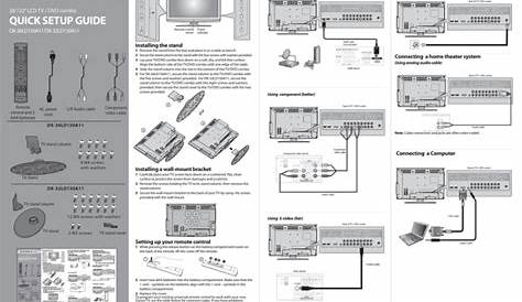 Dynex DX-32LD150A11, DX-26LD150A11 Quick setup guide | Manualzz