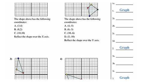 Reflections Over The X And Y Axis Worksheets - Worksheets Master
