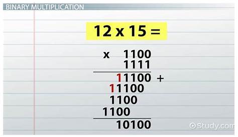 Binary Division & Multiplication: Rules & Examples - Video & Lesson