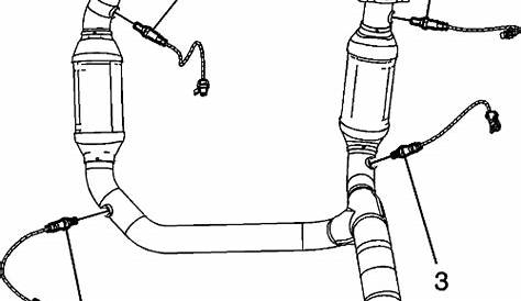 | Repair Guides | Components & Systems | Heated Oxygen Sensor (ho2s