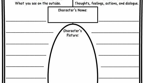 Character Traits Worksheet.pdf | Teaching character, Teaching character