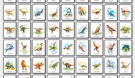 54 Dinosaur Types With Names Posters Jurassic Dinosaurs - Etsy UK