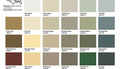 James Hardie Siding ColorPlus - Color Options - Midwest Lake Houses