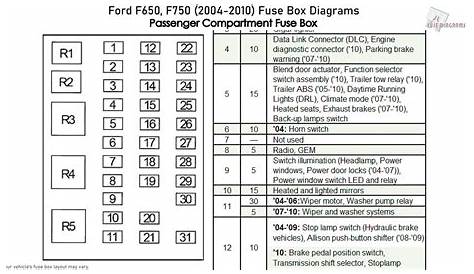 2006 ford f650 wiring diagram backup