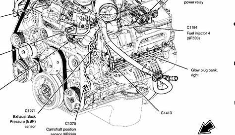 Engine Wiring Harness Diagram - Greenic