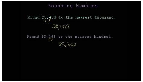 Rounding to the hundreds thousands and ten thousands.mp4 - YouTube
