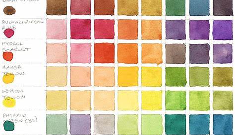 8-color-mixing-chart | Mixing paint colors, Watercolor palette