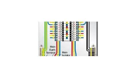 wiring diagram of electrical panel