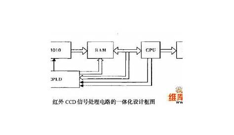 circuit diagram of car electronics