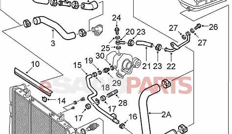 Saab 900 Engine Diagram