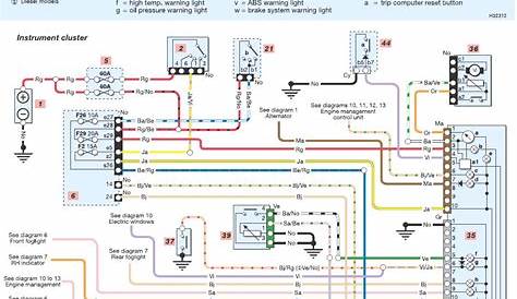 Wiring Diagram Renault Clio 2 - 4K Wallpapers Review