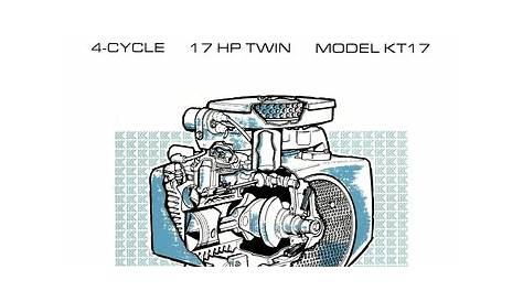 Kohler Engines 4 Cycle 17hp Twin Cylinder Model KT17 - Service Manual