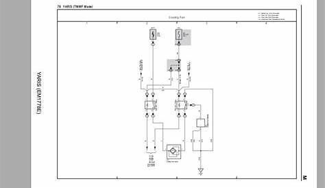 Toyota Yaris [2017.03] Electrical Wiring Diagram