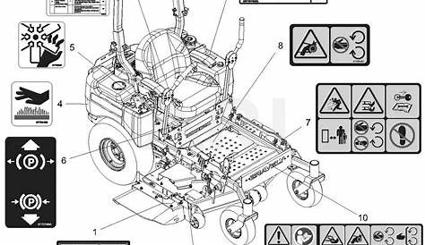 Gravely 991210 (050000 - ) Pro-Turn 52" Parts Diagram for Decals - Safety
