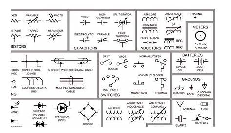 Electrical Schematic Symbols | The Simplest Circuit
