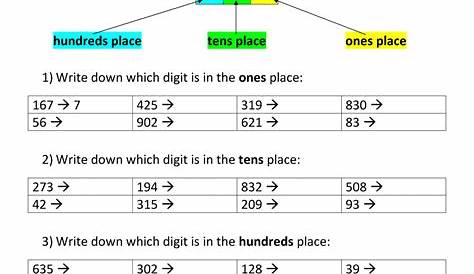 three digit place value worksheets