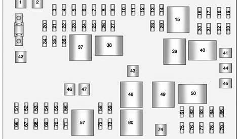 Chevy 2500 Van 2016 Fuse Box Diagram