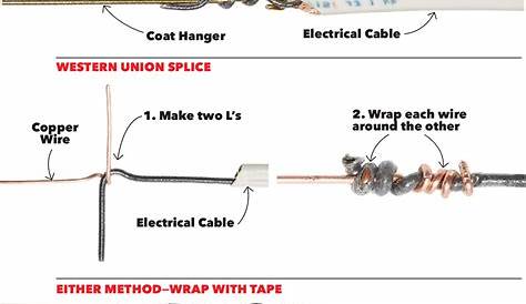 Learn from the Pros: 2 Wire-Splicing Methods
