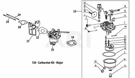 Troy Bilt Tb110 Carburetor Diagram