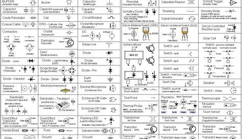 electronic schematic symbols and abbreviations